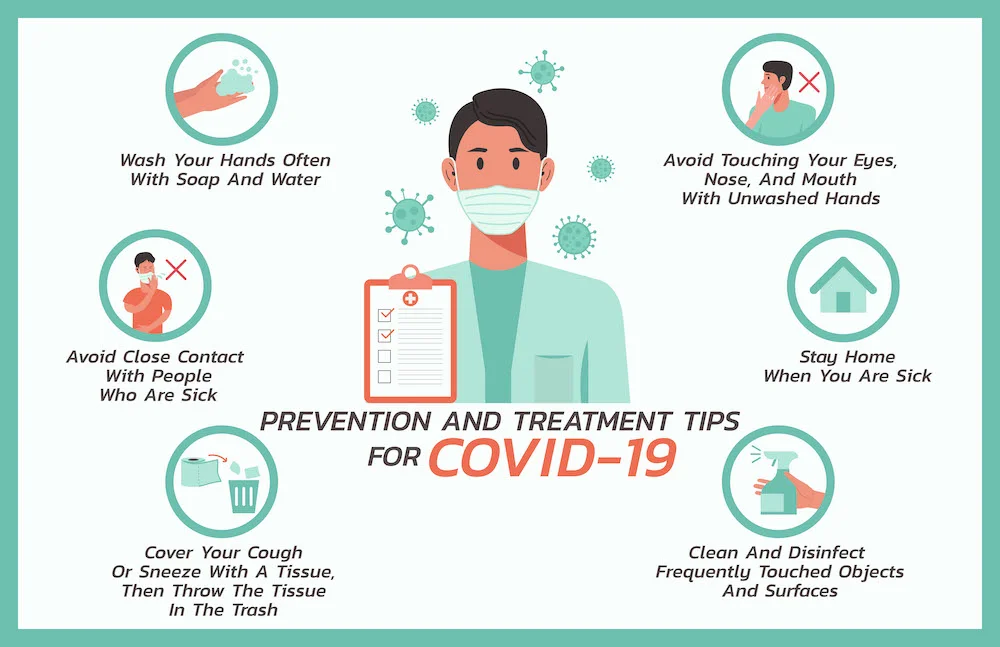Covid19 Tips